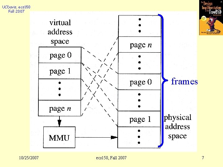 UCDavis, ecs 150 Fall 2007 frames 10/25/2007 ecs 150, Fall 2007 7 