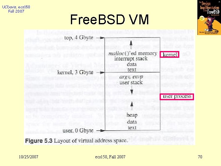 UCDavis, ecs 150 Fall 2007 10/25/2007 Free. BSD VM ecs 150, Fall 2007 70