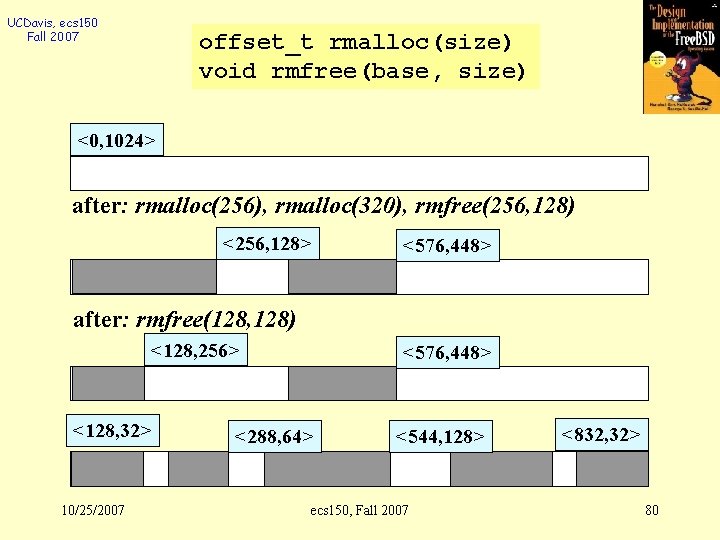 UCDavis, ecs 150 Fall 2007 offset_t rmalloc(size) void rmfree(base, size) <0, 1024> after: rmalloc(256),