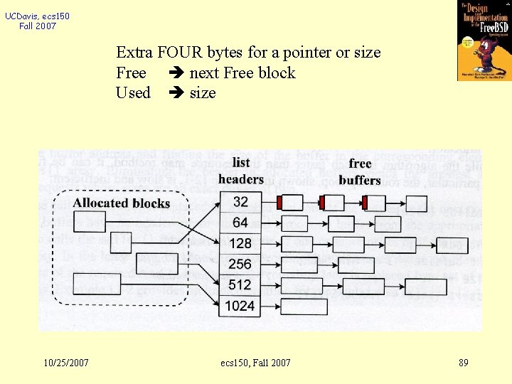 UCDavis, ecs 150 Fall 2007 Extra FOUR bytes for a pointer or size Free