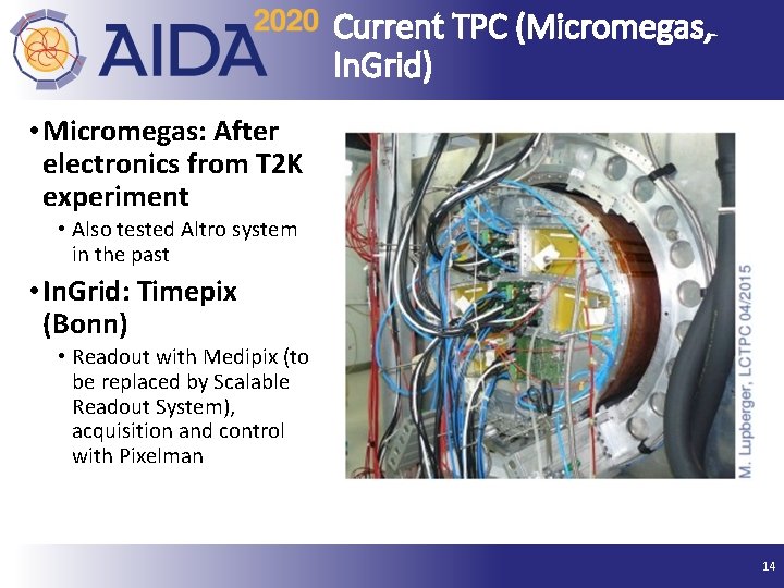 Current TPC (Micromegas, In. Grid) • Micromegas: After electronics from T 2 K experiment
