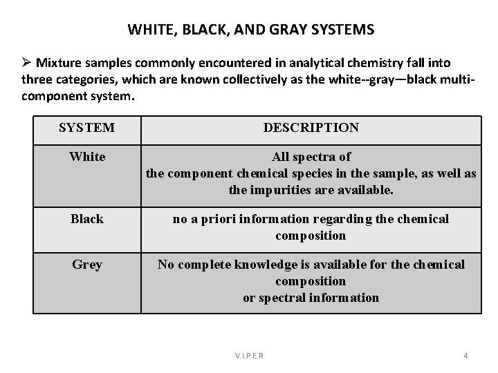 WHITE, BLACK, AND GRAY SYSTEMS Ø Mixture samples commonly encountered in analytical chemistry fall