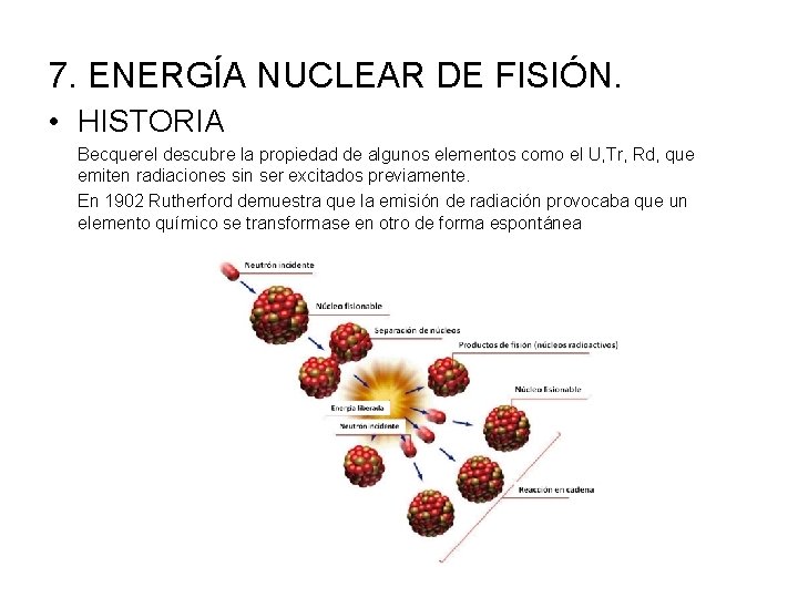 7. ENERGÍA NUCLEAR DE FISIÓN. • HISTORIA Becquerel descubre la propiedad de algunos elementos