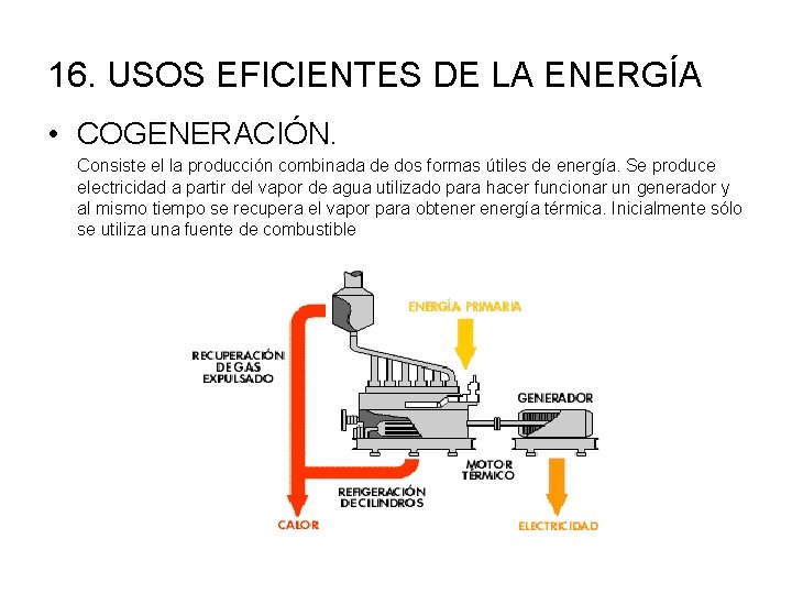 16. USOS EFICIENTES DE LA ENERGÍA • COGENERACIÓN. Consiste el la producción combinada de