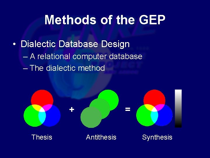Methods of the GEP • Dialectic Database Design – A relational computer database –