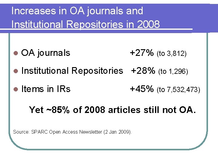 Increases in OA journals and Institutional Repositories in 2008 l OA journals +27% (to