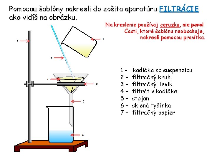 Pomocou šablóny nakresli do zošita aparatúru FILTRÁCIE ako vidíš na obrázku. Na kreslenie používaj