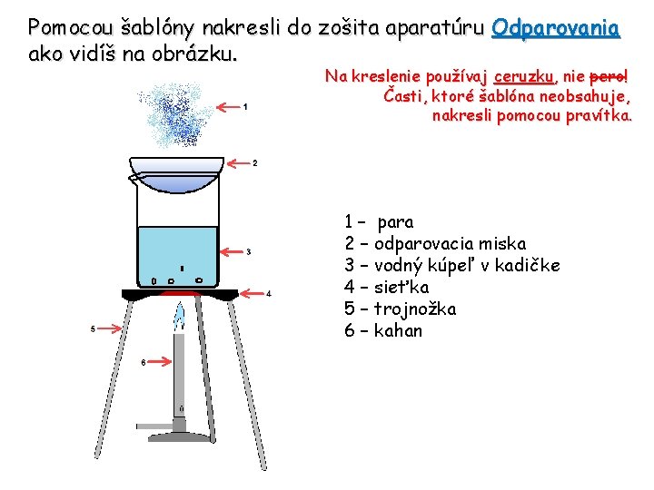 Pomocou šablóny nakresli do zošita aparatúru Odparovania ako vidíš na obrázku. Na kreslenie používaj