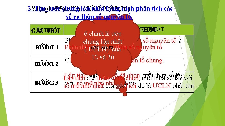 2. ? 1(sgk 55) Tìm ước chung lớn nhất bằng cách phân tích các