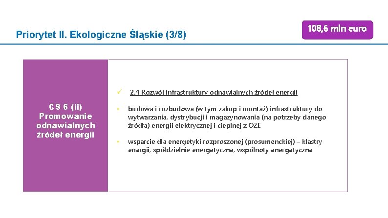 108, 6 mln euro Priorytet II. Ekologiczne Śląskie (3/8) CS 6 (ii) Promowanie odnawialnych