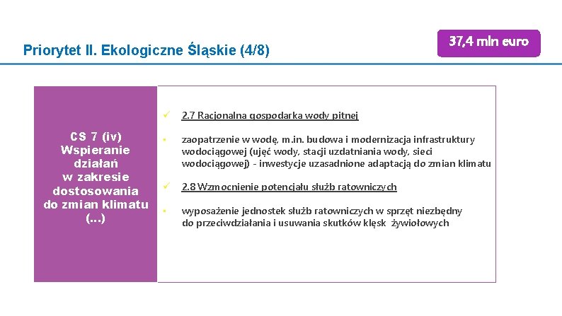 37, 4 mln euro Priorytet II. Ekologiczne Śląskie (4/8) CS 7 (iv) Wspieranie działań