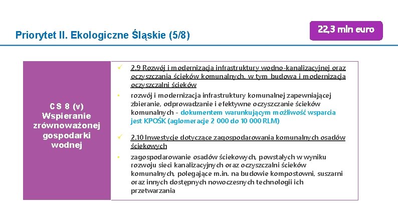 Priorytet II. Ekologiczne Śląskie (5/8) CS 8 (v) Wspieranie zrównoważonej gospodarki wodnej 22, 3