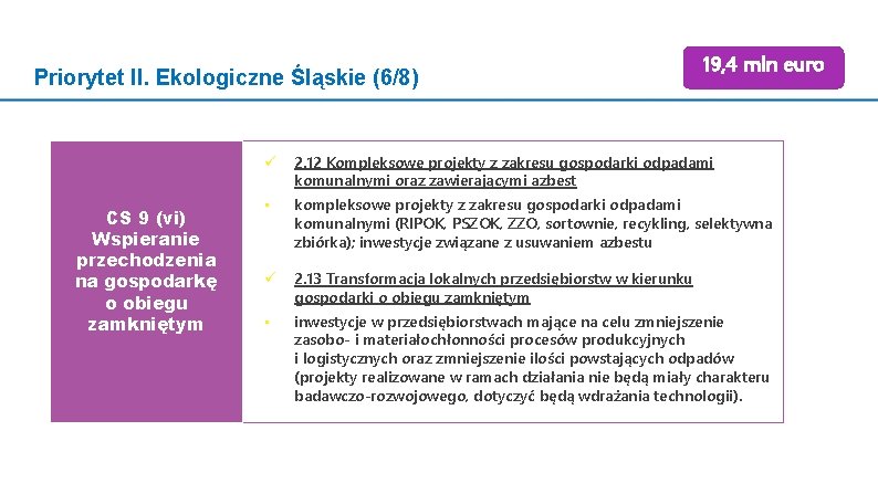 Priorytet II. Ekologiczne Śląskie (6/8) CS 9 (vi) Wspieranie przechodzenia na gospodarkę o obiegu