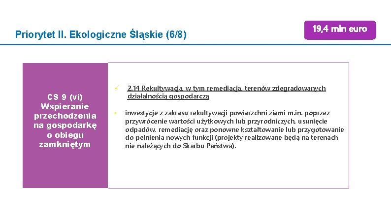 Priorytet II. Ekologiczne Śląskie (6/8) CS 9 (vi) Wspieranie przechodzenia na gospodarkę o obiegu