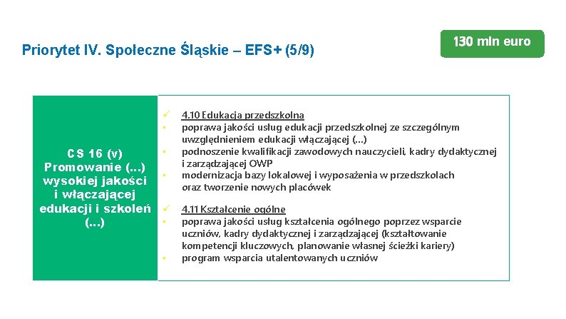 Priorytet IV. Społeczne Śląskie – EFS+ (5/9) • CS 16 (v) Promowanie (…) wysokiej