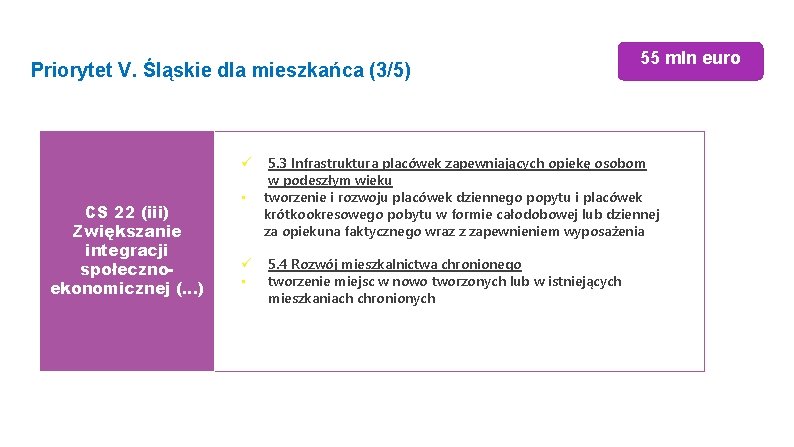 Priorytet V. Śląskie dla mieszkańca (3/5) CS 22 (iii) Zwiększanie integracji społecznoekonomicznej (…) •