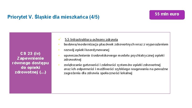 Priorytet V. Śląskie dla mieszkańca (4/5) 55 mln euro 5. 5 Infrastruktura ochrony zdrowia