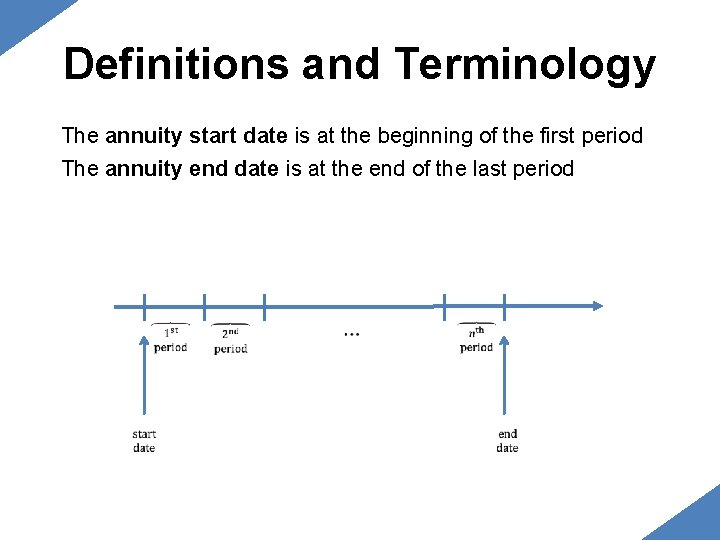Definitions and Terminology The annuity start date is at the beginning of the first Definitions and Terminology The annuity start date is at the beginning of the first