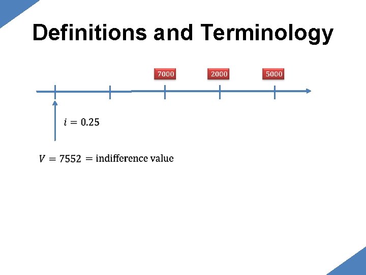 Definitions and Terminology Definitions and Terminology