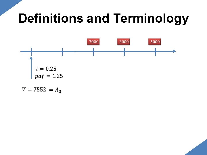Definitions and Terminology Definitions and Terminology