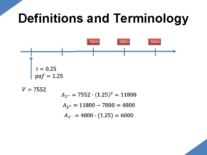 Definitions and Terminology Definitions and Terminology