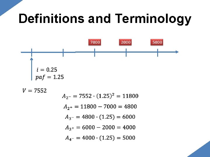 Definitions and Terminology Definitions and Terminology