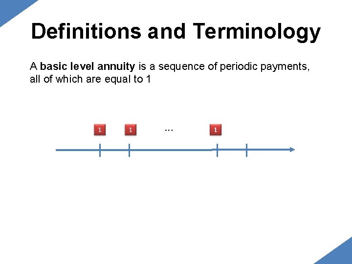 Definitions and Terminology A basic level annuity is a sequence of periodic payments, all Definitions and Terminology A basic level annuity is a sequence of periodic payments, all