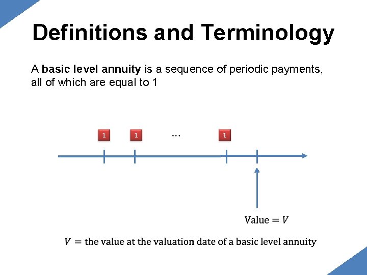 Definitions and Terminology A basic level annuity is a sequence of periodic payments, all Definitions and Terminology A basic level annuity is a sequence of periodic payments, all