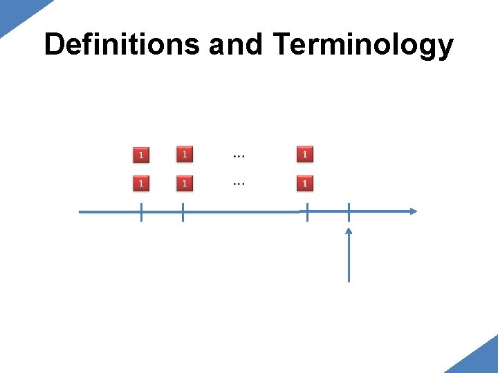 Definitions and Terminology Definitions and Terminology
