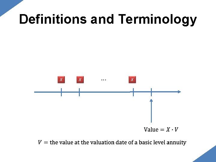 Definitions and Terminology Definitions and Terminology