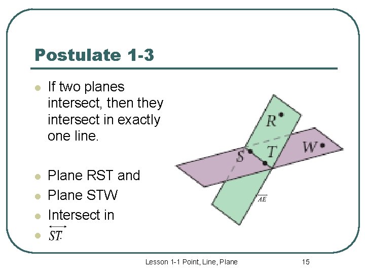 Postulate 1 -3 l If two planes intersect, then they intersect in exactly one