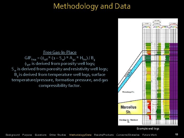 Methodology and Data Free Gas-In-Place GIPfree = (feff * (1 – Sw) * Agc
