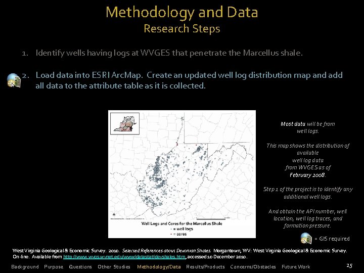 Methodology and Data Research Steps 1. Identify wells having logs at WVGES that penetrate