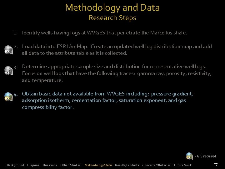 Methodology and Data Research Steps 1. Identify wells having logs at WVGES that penetrate