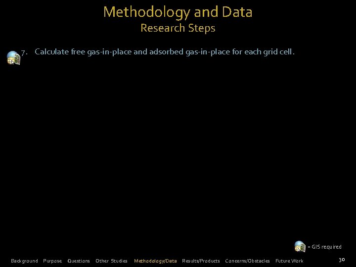 Methodology and Data Research Steps 7. Calculate free gas-in-place and adsorbed gas-in-place for each