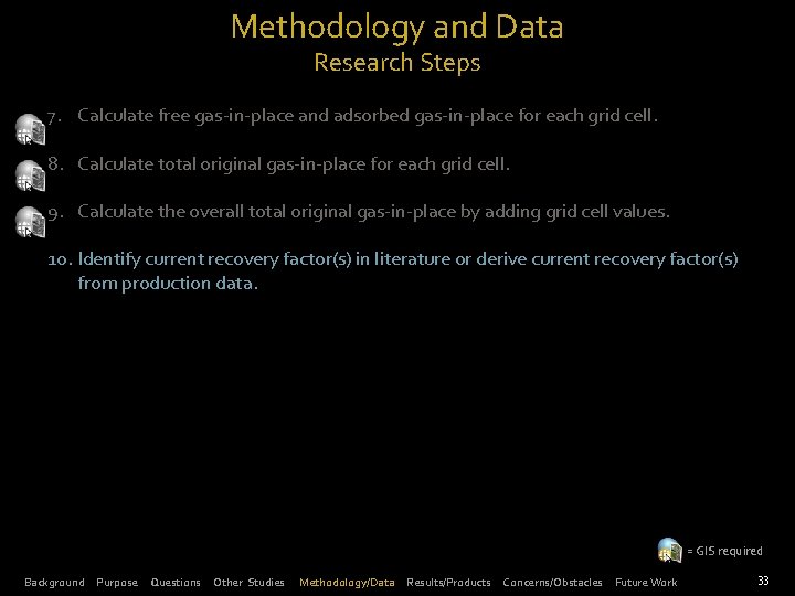 Methodology and Data Research Steps 7. Calculate free gas-in-place and adsorbed gas-in-place for each