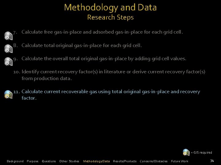 Methodology and Data Research Steps 7. Calculate free gas-in-place and adsorbed gas-in-place for each