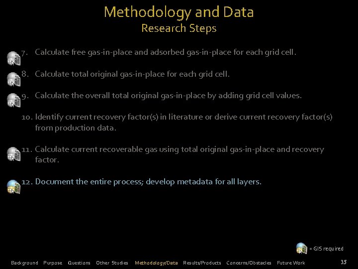 Methodology and Data Research Steps 7. Calculate free gas-in-place and adsorbed gas-in-place for each