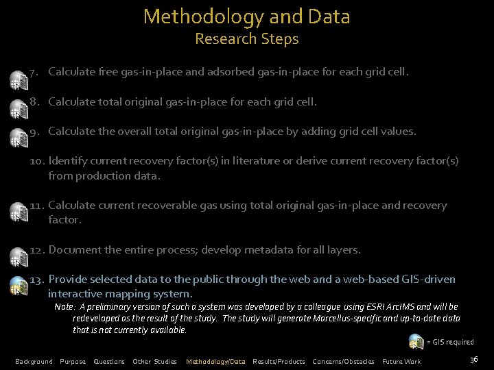 Methodology and Data Research Steps 7. Calculate free gas-in-place and adsorbed gas-in-place for each