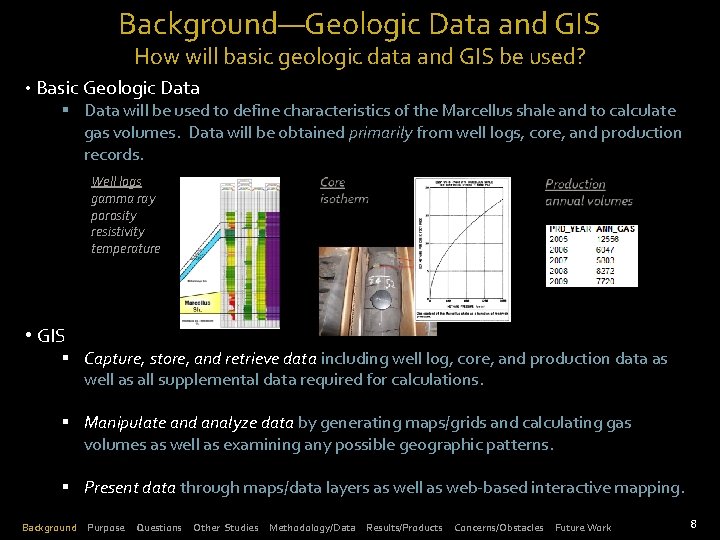 Background—Geologic Data and GIS How will basic geologic data and GIS be used? •