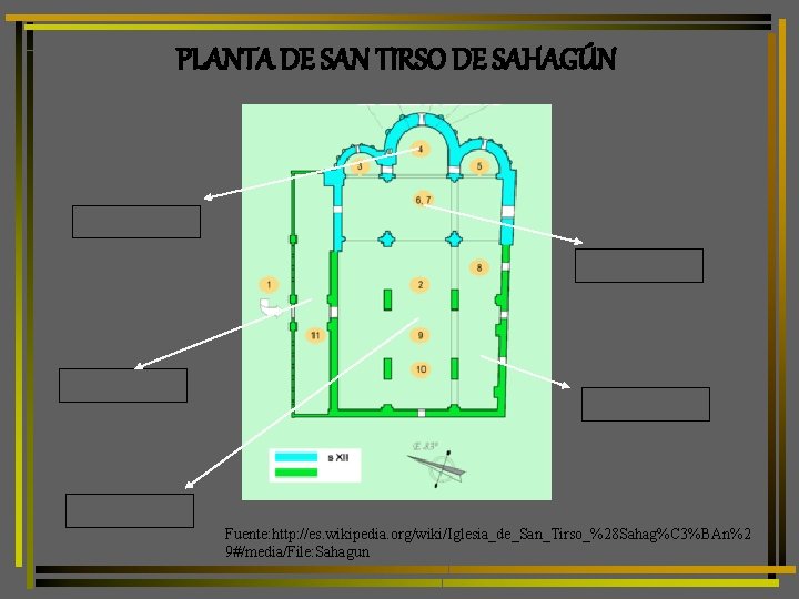 PLANTA DE SAN TIRSO DE SAHAGÚN Fuente: http: //es. wikipedia. org/wiki/Iglesia_de_San_Tirso_%28 Sahag%C 3%BAn%2 9#/media/File: