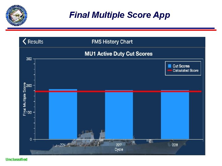 Final Multiple Score App Unclassified 