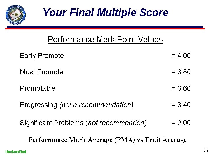 Your Final Multiple Score Performance Mark Point Values Early Promote = 4. 00 Must