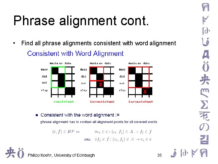Phrase alignment cont. • Find all phrase alignments consistent with word alignment 