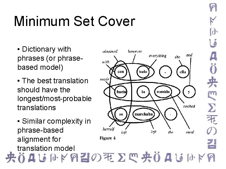 Minimum Set Cover • Dictionary with phrases (or phrasebased model) • The best translation