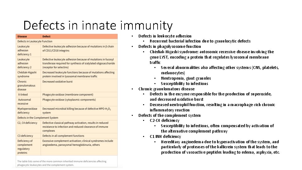 Defects in innate immunity • • Defects in leukocyte adhesion • Recurrent bacterial infection