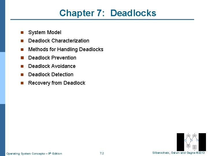 Chapter 7: Deadlocks n System Model n Deadlock Characterization n Methods for Handling Deadlocks