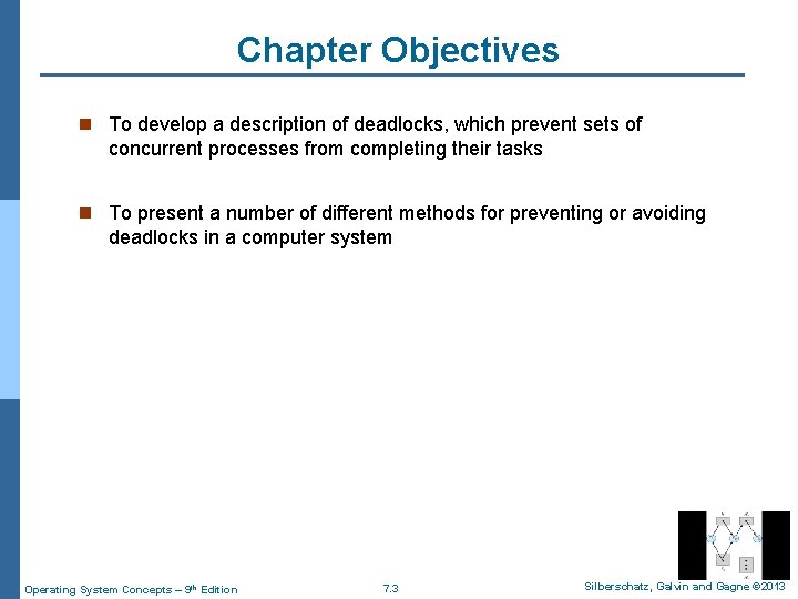 Chapter Objectives n To develop a description of deadlocks, which prevent sets of concurrent