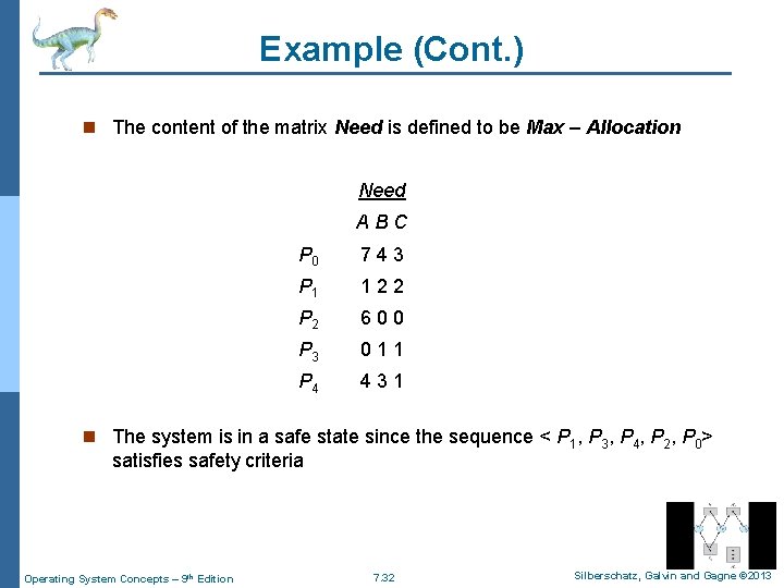 Example (Cont. ) n The content of the matrix Need is defined to be