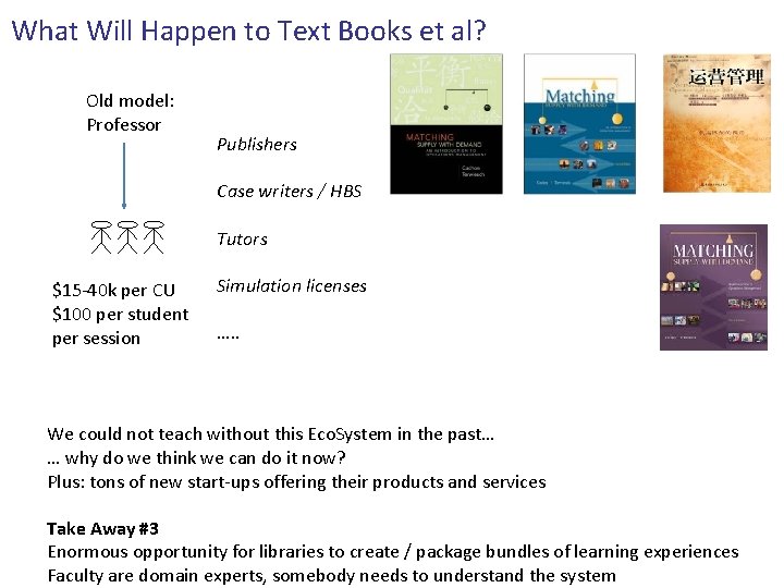 What Will Happen to Text Books et al? Old model: Professor Publishers Case writers